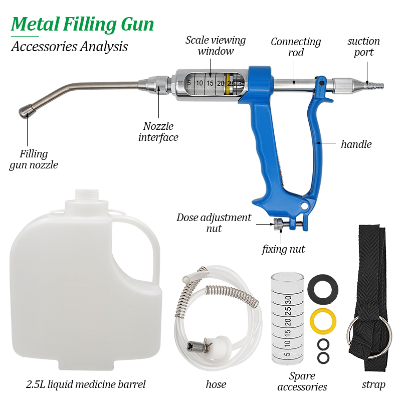 5ML/10ML/20ML/30ML Veterinary  - Veterinary Syringe Gun avaliação e preço