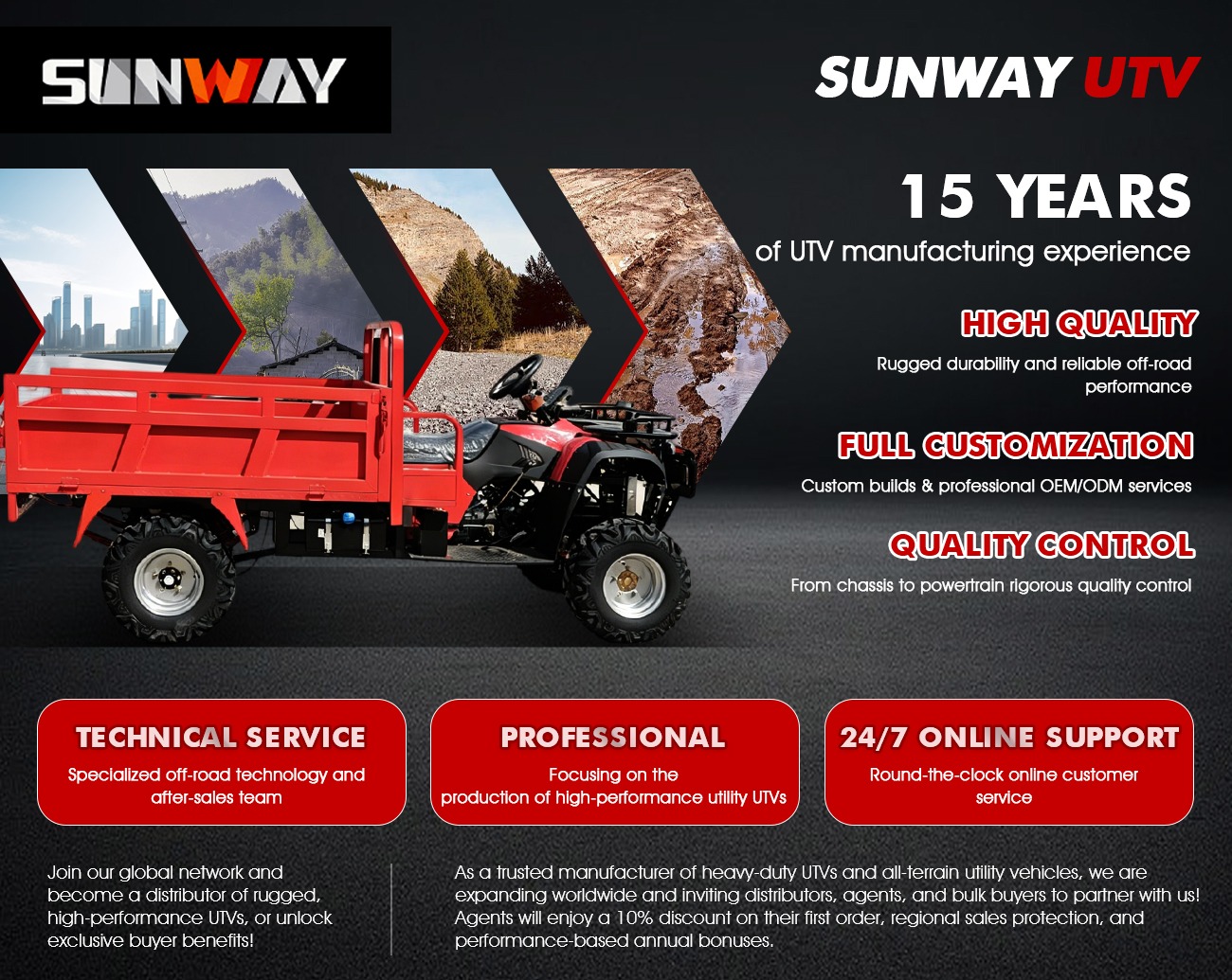 OEM 250cc Electric Start Farm  - Agriculture Farming Working Model avaliação e preço