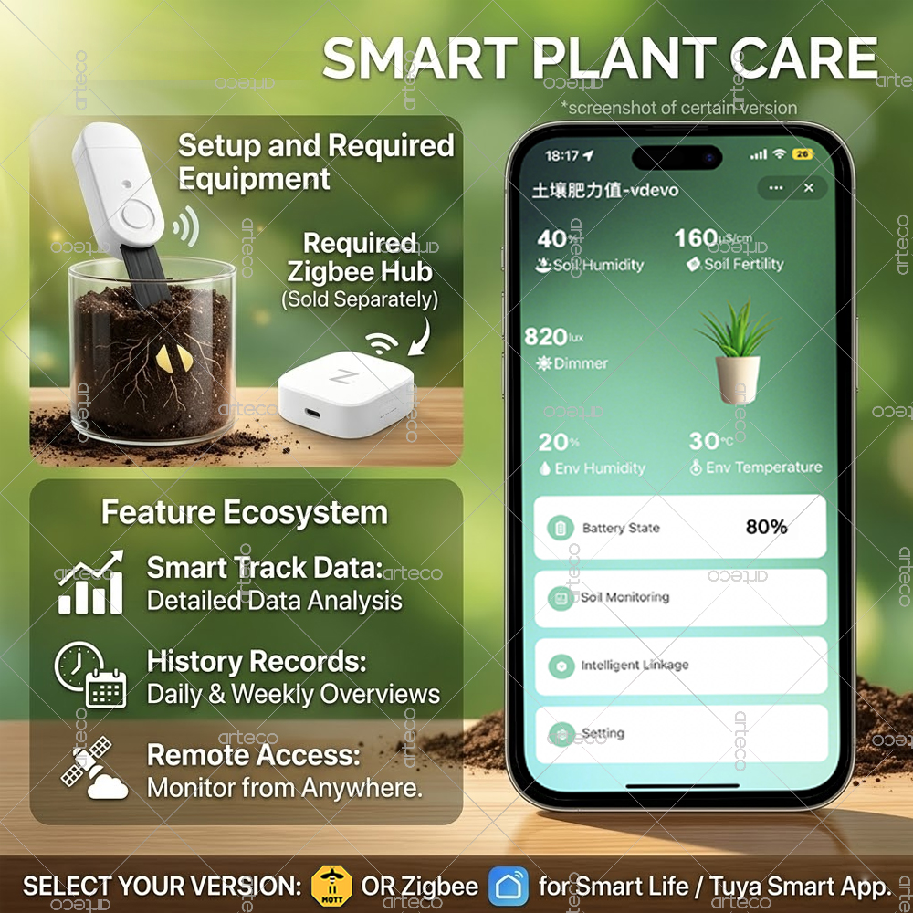 Zigbee Smart Soil Moisture Sen - Plant Growth Regulator avaliação e preço