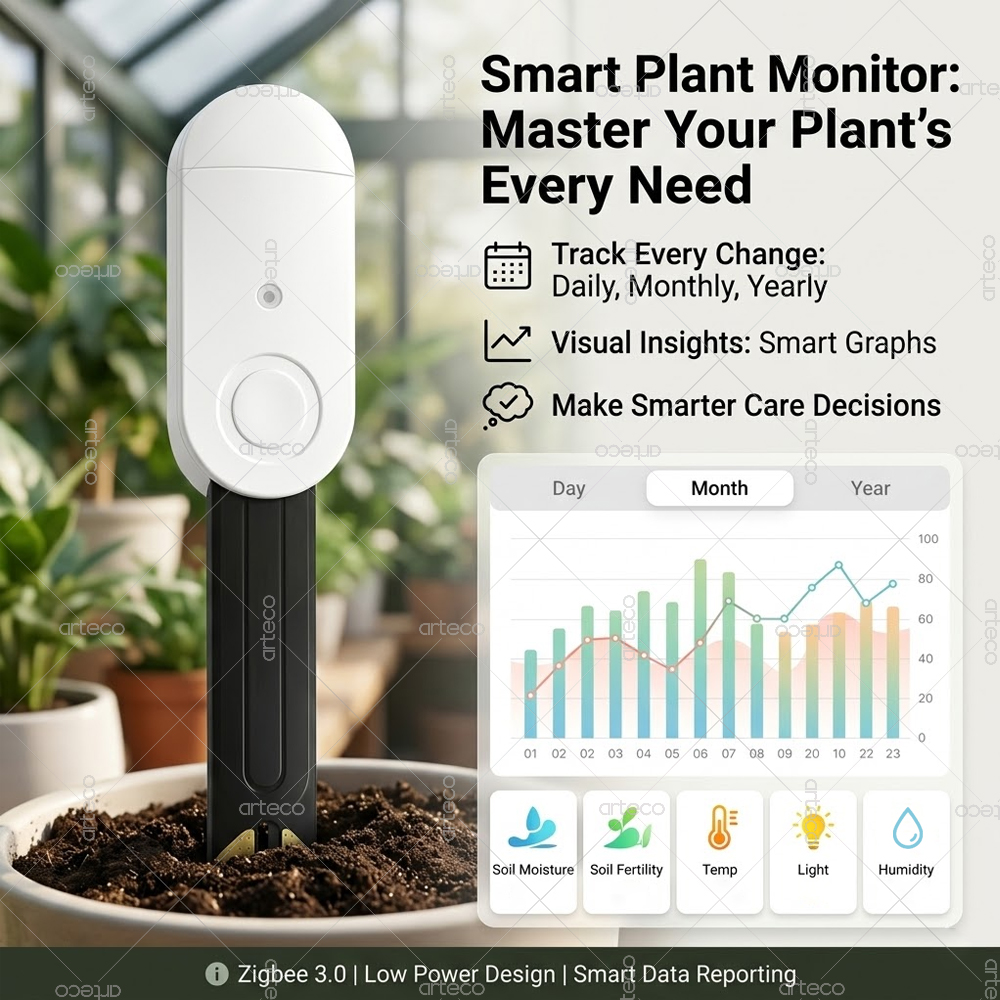 Zigbee Smart Soil Moisture Sen - Plant Growth Regulator avaliação e preço