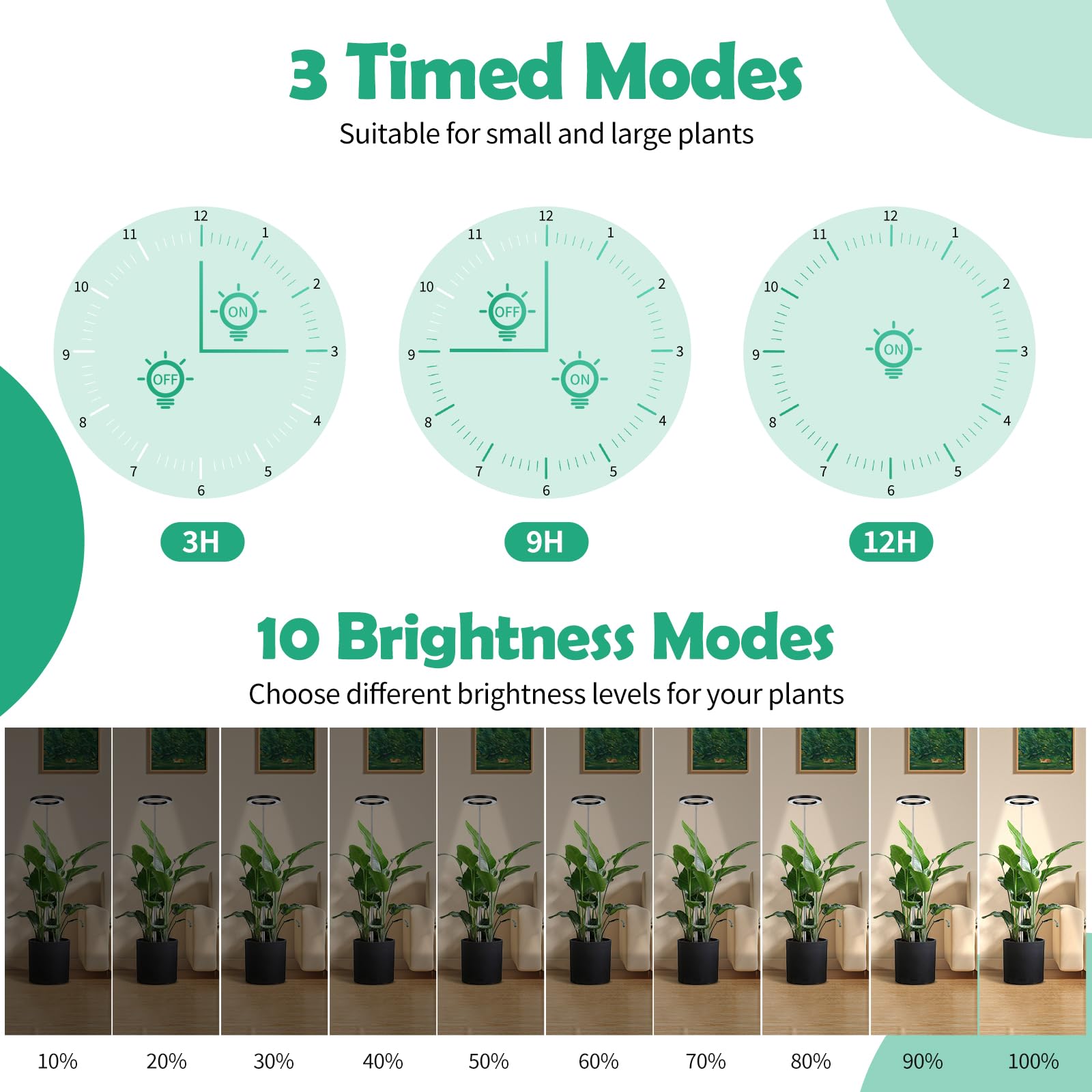 Plant Grow Light, Height Adjus - Plant Growth Regulator avaliação e preço