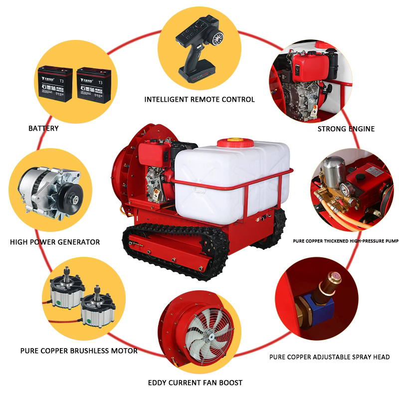 Robot Self Propelled Crawler O - Agriculture Farming Robot avaliação e preço
