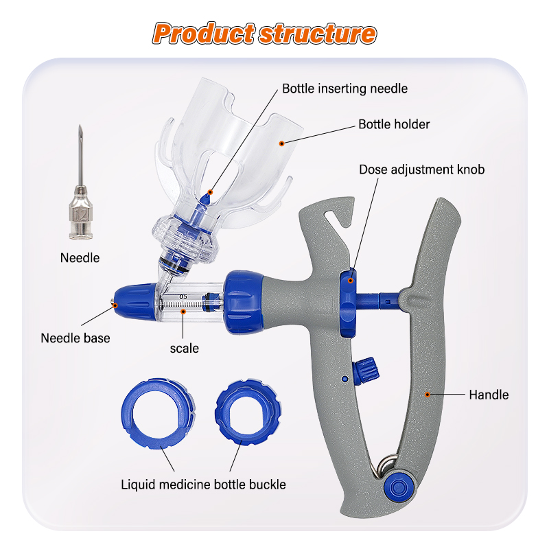 1/2/5ml Automatic Continuous S - Veterinary Syringe Gun avaliação e preço