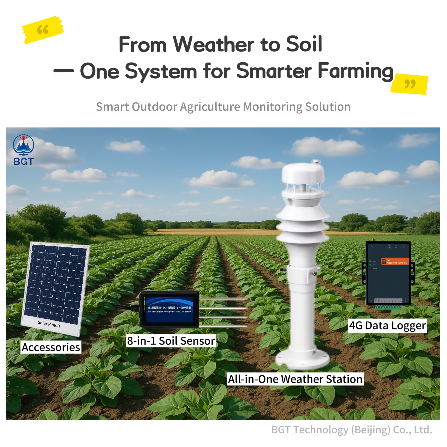 2026 Smart Agriculture IoT Sol - Agriculture Farming Systems avaliação e preço